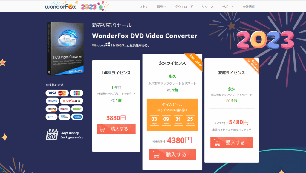 WonderFox DVD Video Converterとは