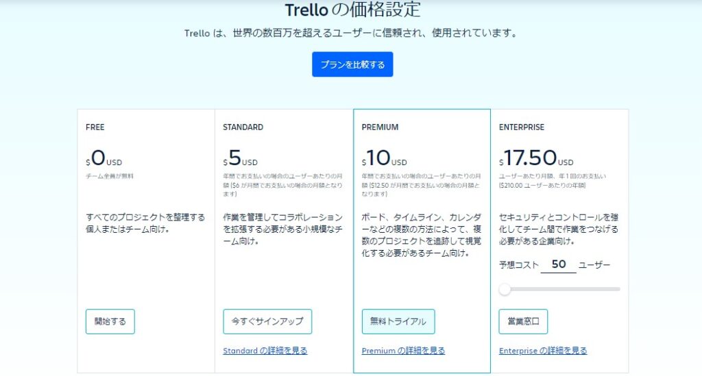 Trello,有料プラン